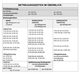 Betreuungsangebot Stand 09_2024